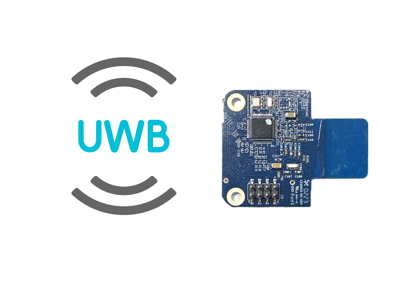 UWB